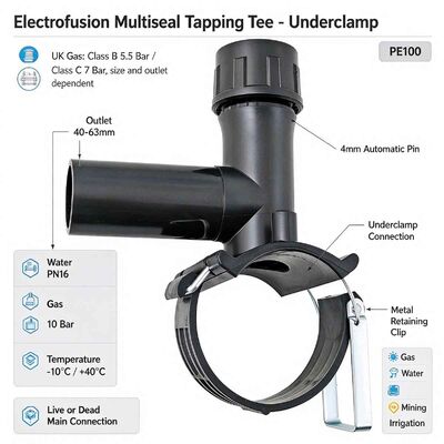 Toggle-Clamp Electrofusion Tapping Tee for PE100 Mains | 40-63mm Outlet | 4mm Auto Pin | Water PN16 / Gas 10 Bar | Snap-On Tool-Free Branch Connections for Live Gas & Water Networks