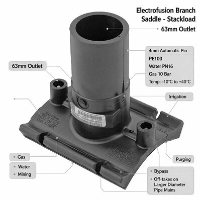 Electrofusion Branch Saddle for PE100 Mains | 63mm Outlet | 4mm Auto Pin | Water PN16 / Gas 10 Bar | Bypass, Purging & Off-Take Connections on DN250-450 Gas, Water & Mining Pipelines