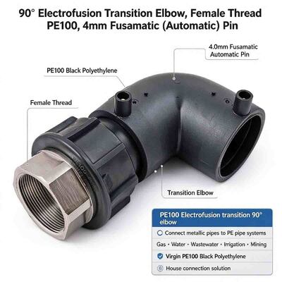 PE100 90° Electrofusion Transition Elbow | Brass Female BSPP Thread | 4mm Auto Pin | Water PN16 / Gas 10 Bar | Hexagon Insert for Metallic Service-Line Tie-Ins, Imperial Adapters DN25-63