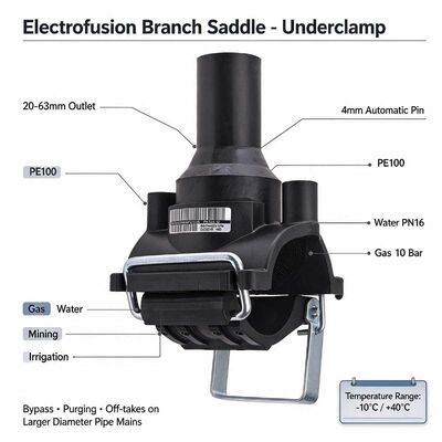 PE100 Compact Branch Saddle | Underclamp | 4mm Auto Pin | Small-Bore 20-63mm Outlet | Water PN16 / Gas 10 Bar | DN40-90 Main | Service Connection for Gas, Water, Mining & Irrigation Networks